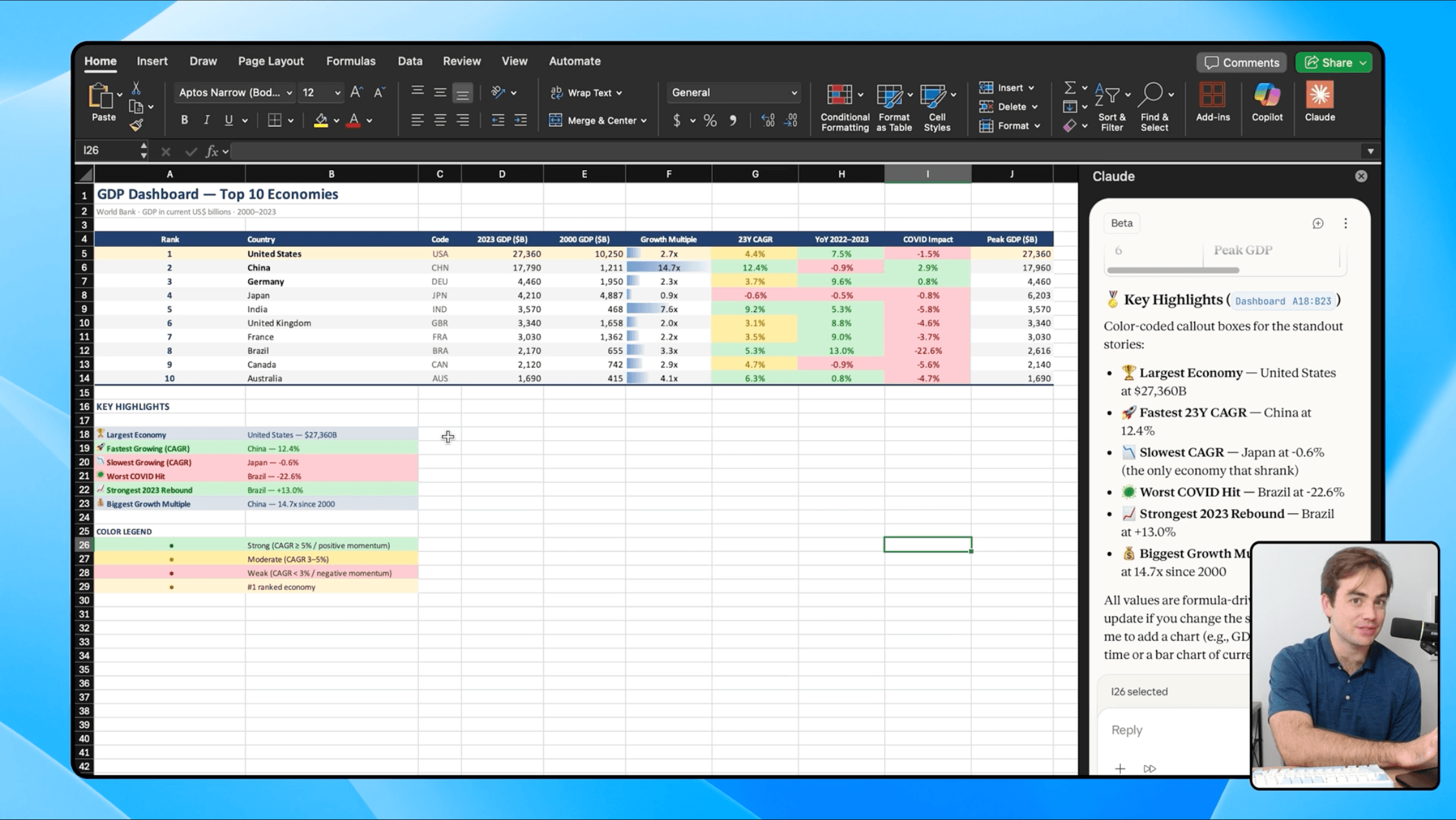 4 Prompts That Turn Any CSV Into an Excel Dashboard (Claude in Excel Tutorial)