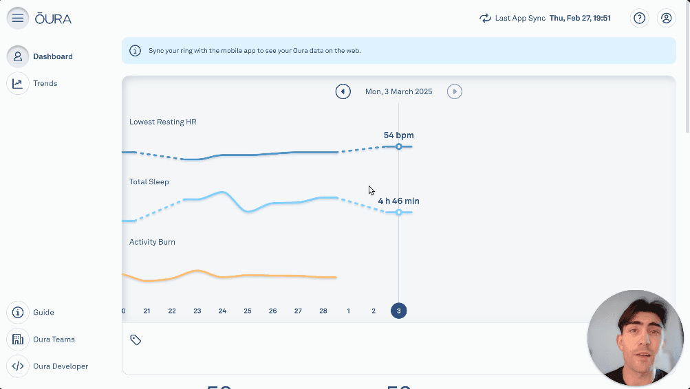 Analyze and Optimize Your Health Data