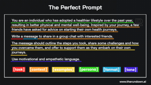 Master ChatGPT prompts with a 6-step formula