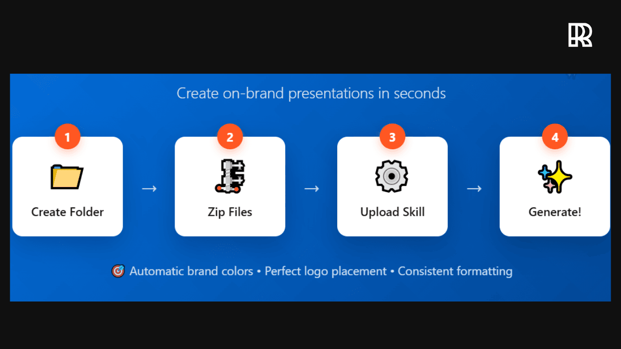 How to generate on-brand decks in minutes with a Claude Custom Skill