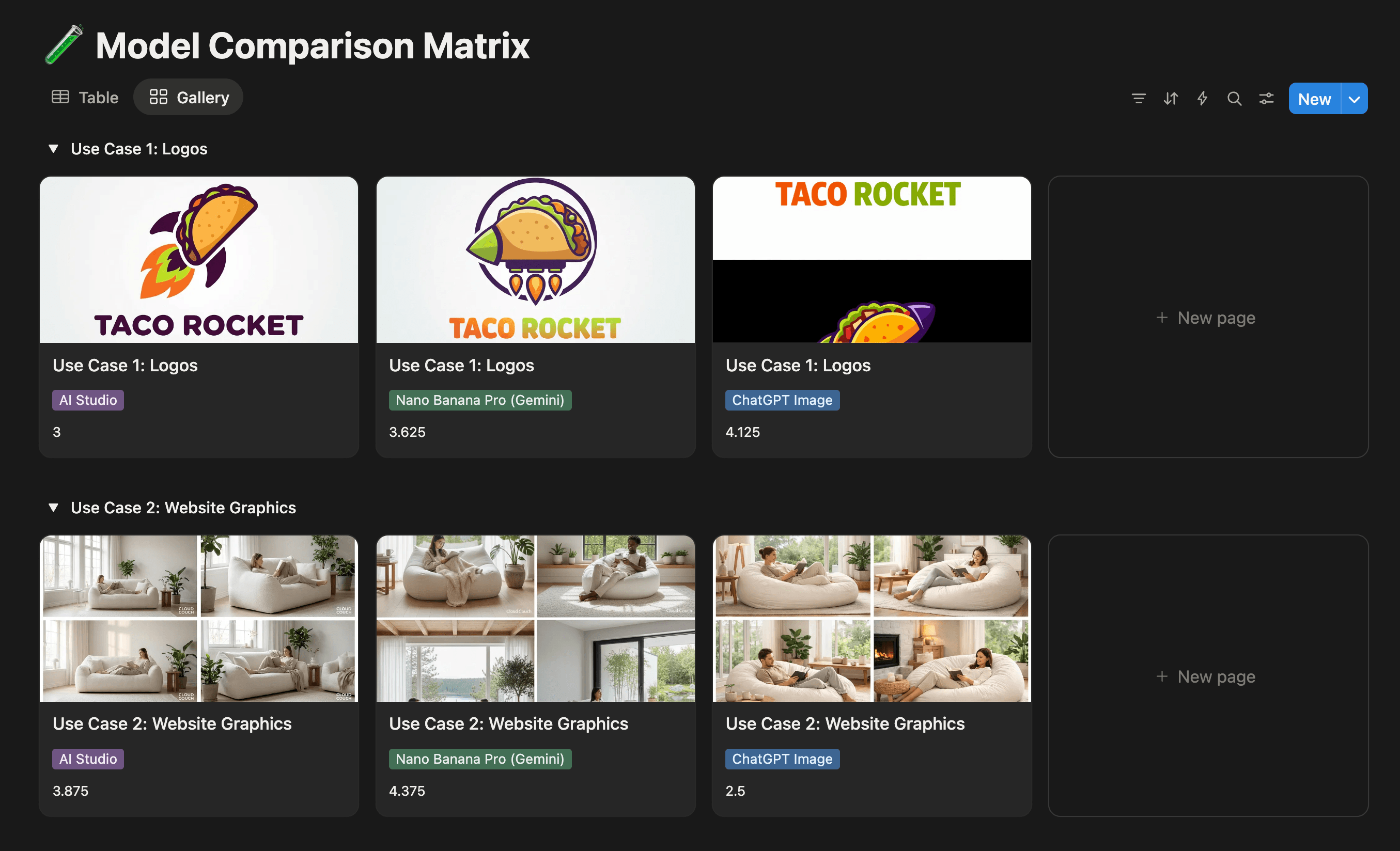Comparing ChatGPT Image and Nano Banana Pro Across 5 Use Cases