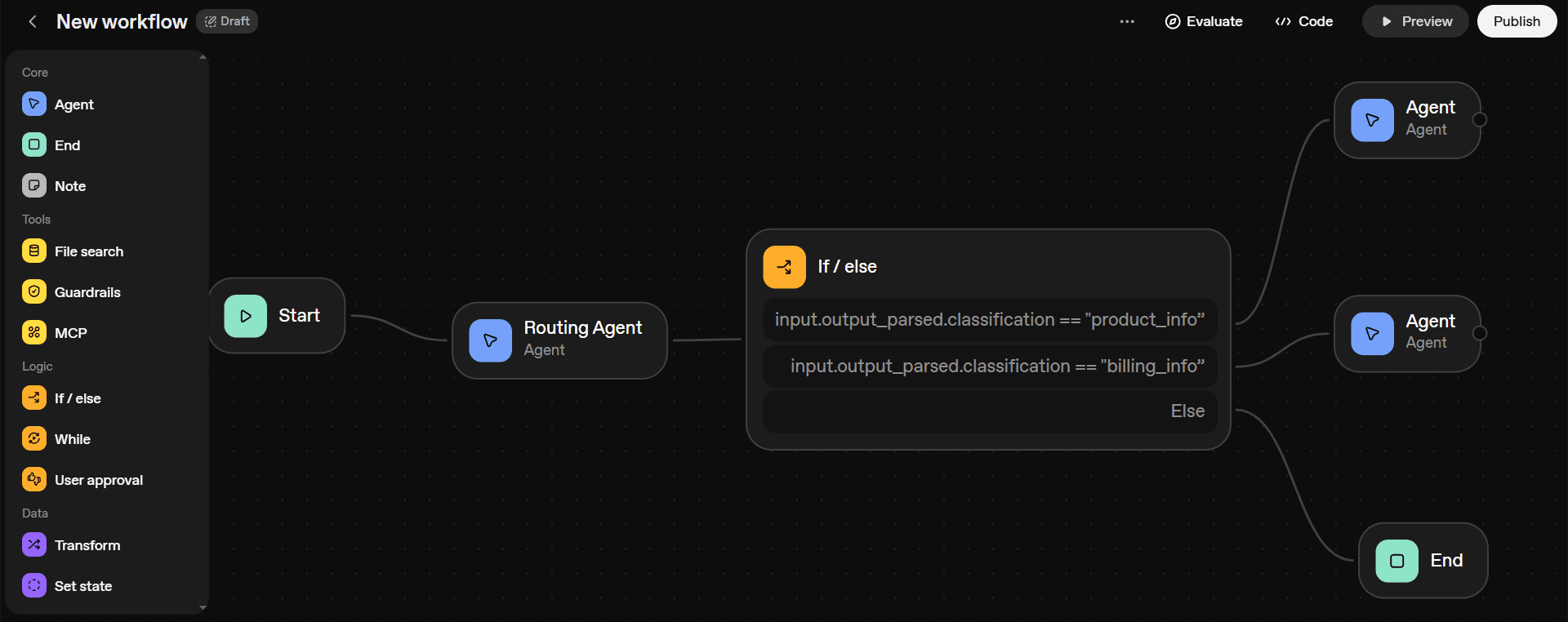 Build AI customer support workflow using Agent Builder